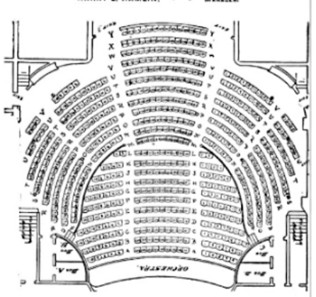 RKO GRAND Theatre; Chicago, Illinois.