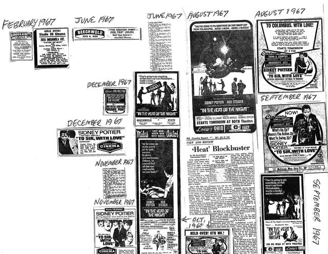 Sidney Poitier Films at Columbus, Ohio - Page 20