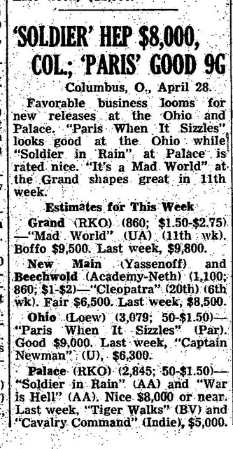 "It's a Mad... World" is the biggest hit of the week 