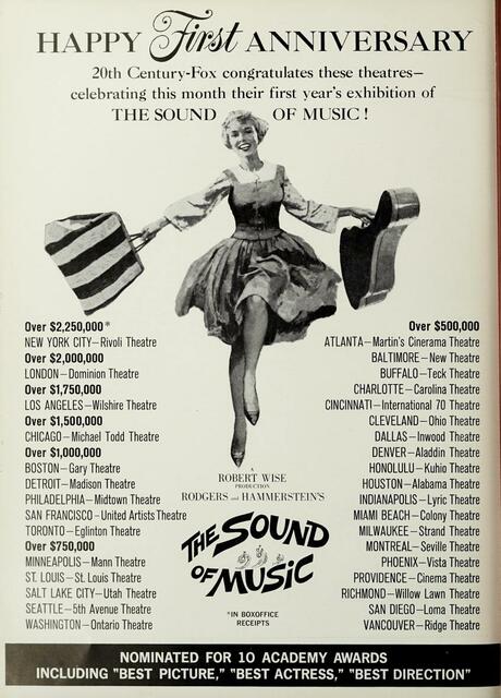 One Year of "The Sound of Music"