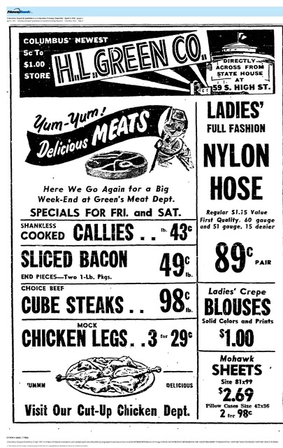 From Movies to Meats