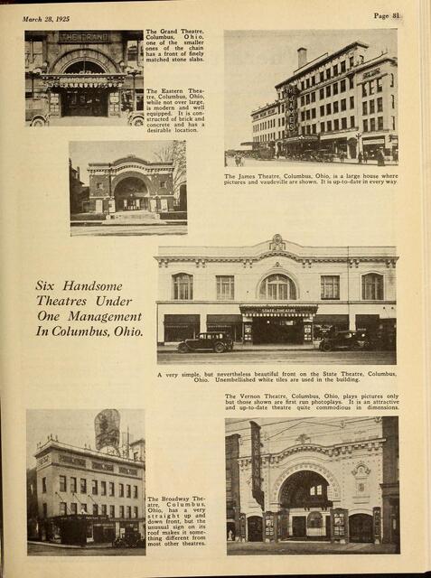 The Six James Theatres