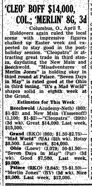 April 1964 Holdovers