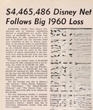 The Disney-RKO Connection