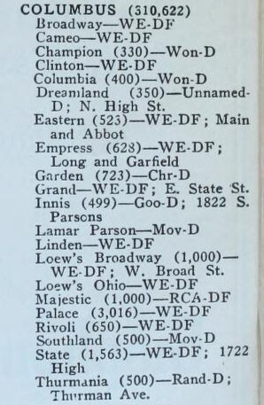 The Sound Era Begins