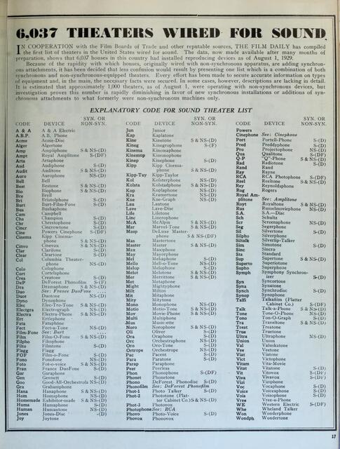 The Sound Era Begins