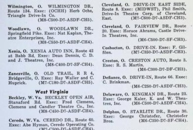 Central Ohio Drive-ins