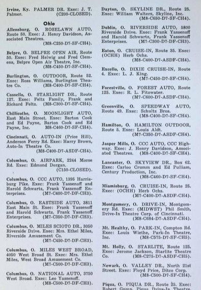 Central Ohio Drive-ins