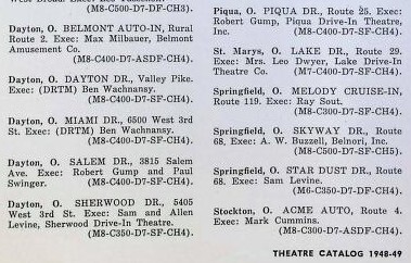 Central Ohio Drive-ins