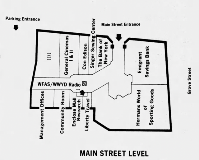 Galleria Twin Cinemas