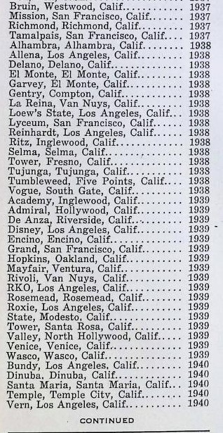 S. Charles Lee, Theater Architect