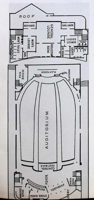 B. Marcus Priteca, Theater Architect (1949)