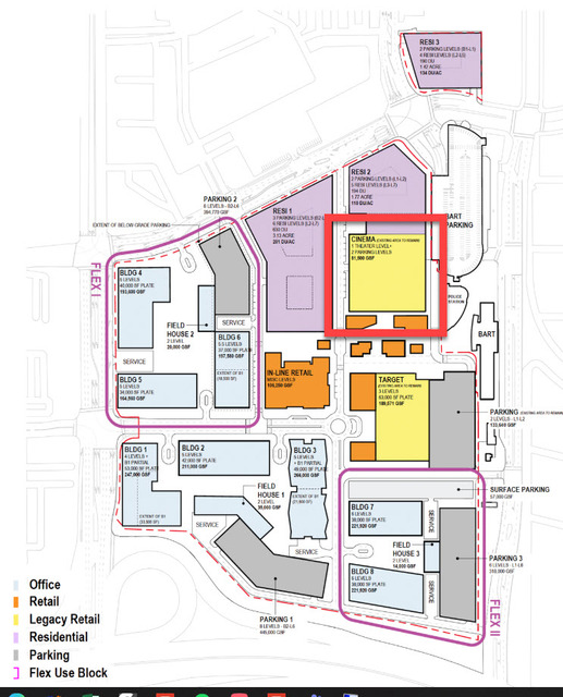 Exerpt from Environment Impact Report