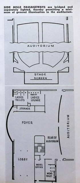 William Riseman, Theater Architect (1949)