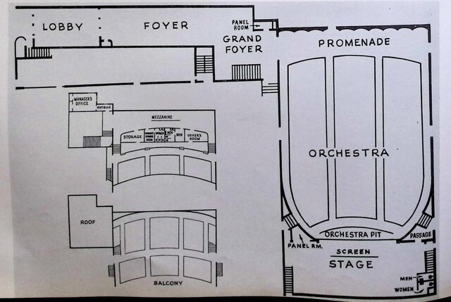 Michael J. DeAngelis, Theater Architect (1949)
