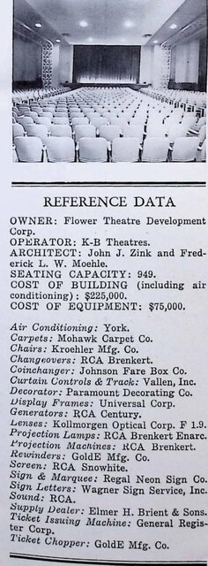 John J, Zink and Frederick L.W. Moehle, Theater Architects (1949)