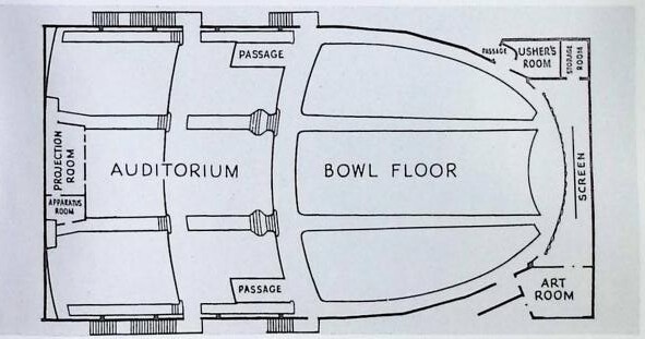 Cantin & Cantin, Theater Architect (1949)
