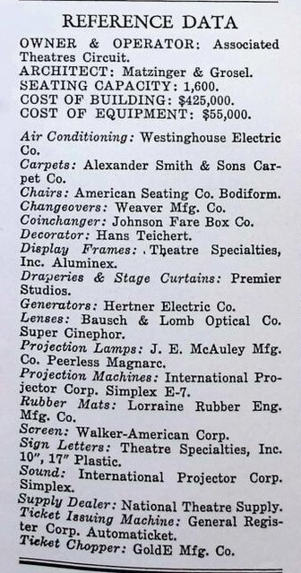 Matzinger & Grosel, Theater Architect (1949)