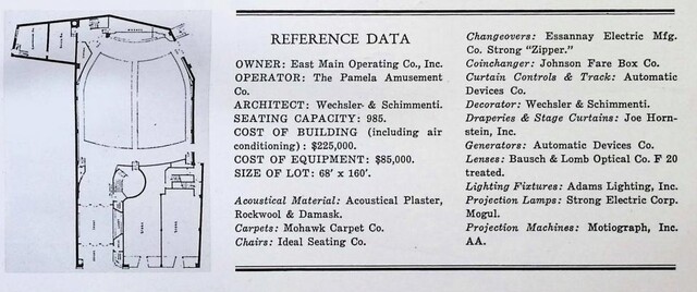 Wechsler & Schimmenti, Theater Architect (1949)