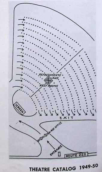 Leon M. Einhorn, Theater Architect (1949)