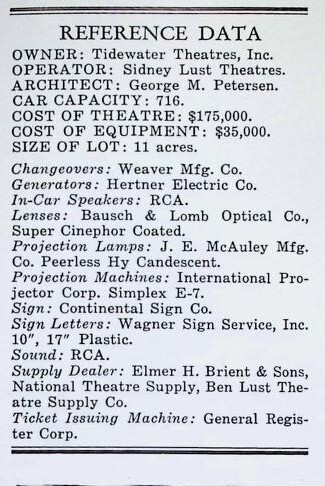 George M. Petersen, Theater Architect (1949)