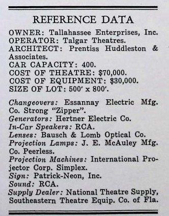 Prentiss, Huddleston & Associates (1949)