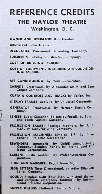 John J. Zink, Theater Architect (1946)