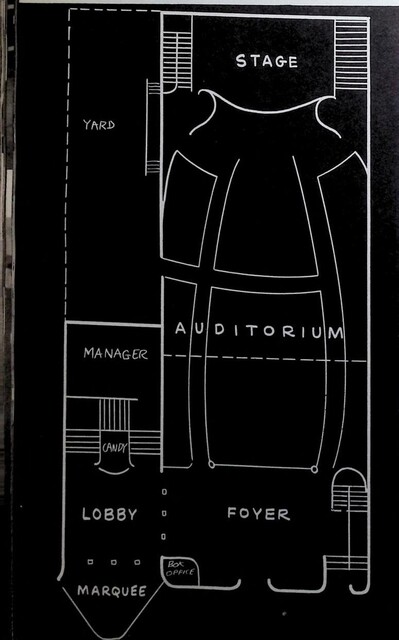 Victor A. Rigaumont (1946), Theatre Architect