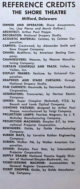 Arthur Paul Hoppe, Theater Architect (1946)