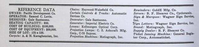 Gale Santocono, Theater Architect (1951)