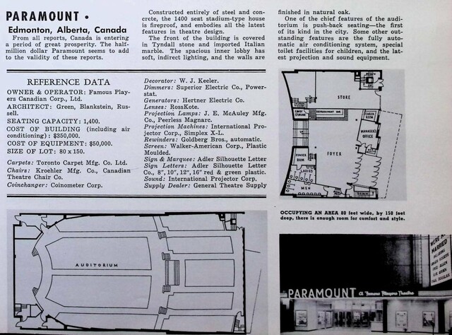 Green, Blankstein, Russell, Theater Architect (1952)