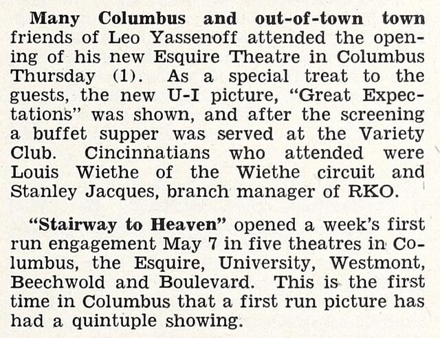 Academy Theatres  News (1947)