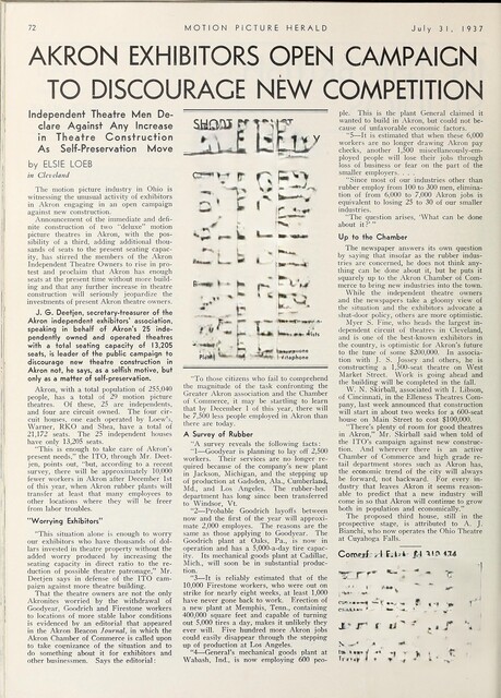 Competition vs Self-Preservation (1937)