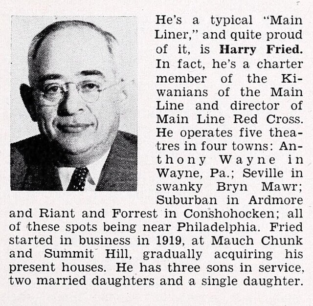 Theater Showman and More (1945)