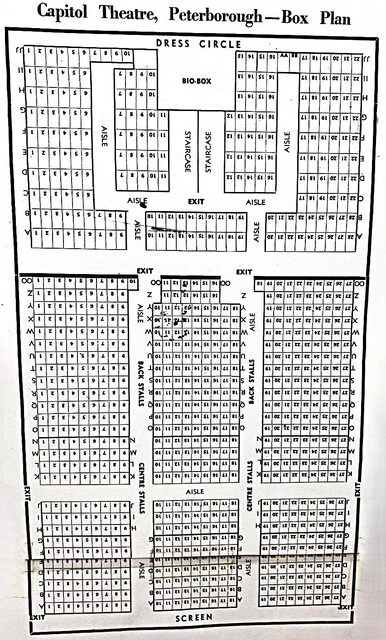 Capitol Theatre 229 Main Street W, Peterborough, SA 