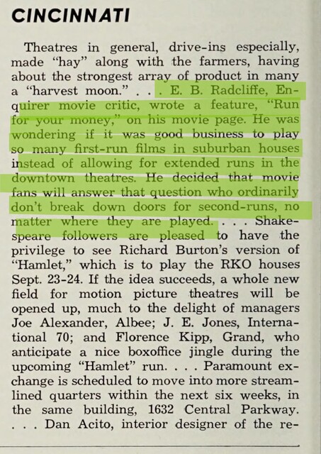 The Increase in First -Run Films in Suburban Theaters (1964)