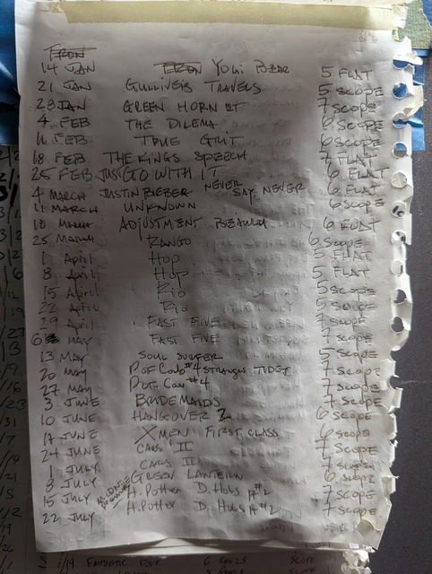 What was playing...?