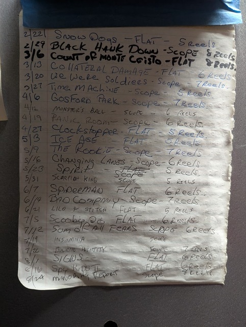 What was playing...?(3)