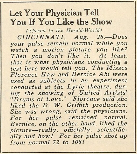 How to Tell If You Like a Movie (1928)