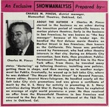 Theater Showman and More (1960)