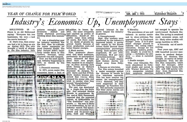 Movie Industry Trends (1973) 