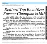 Robert Redford, R. I. P. (1936 - 2025)