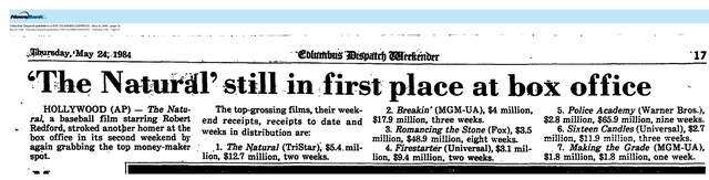 Robert Redford, R. I. P. (1936 - 2025)