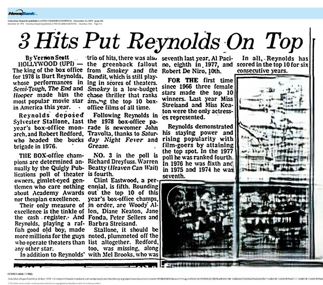 Burt Reynolds, the Number One Box Office Star 0f 1978