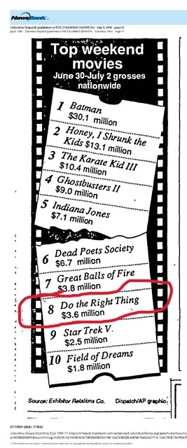 The Great Directors: Spike Lee (1989)