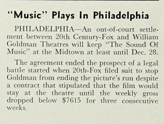 Stop the Music (1966)