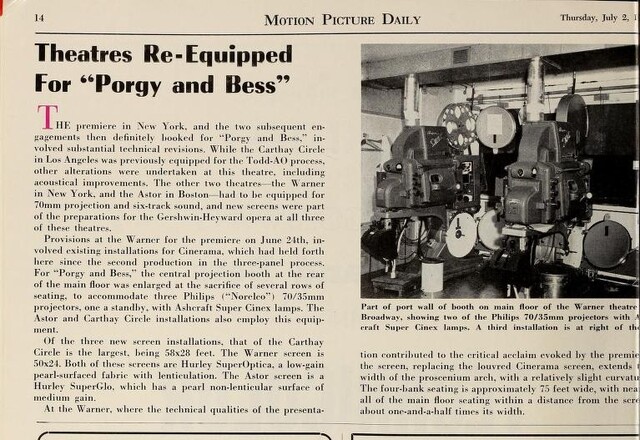 World Premiere of "Porgy and Bess" (1959)