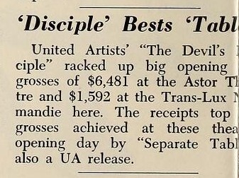 Opening Day Gross (1959)