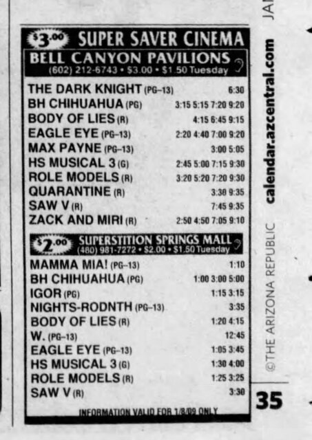 January 8, 2009 Last day as a discount houe