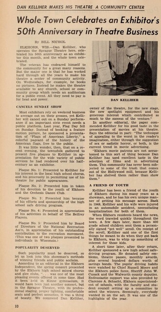 Theater Showman and More (1961)